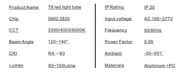 T8 Integrated 1.png